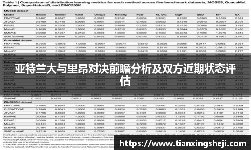 谈球吧亚特兰大与里昂对决前瞻分析及双方近期状态评估